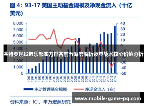 金特罗现役俱乐部实力排名前五深度解析及其战术核心价值分析