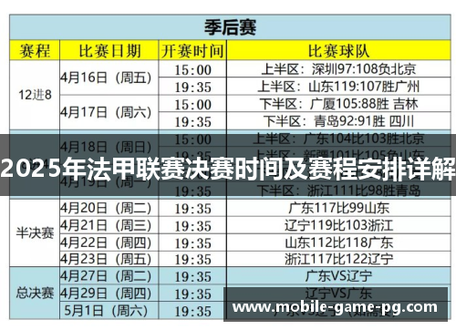 2025年法甲联赛决赛时间及赛程安排详解