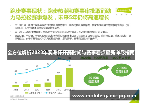 全方位解析2023年澳洲杯开赛时间与赛事看点最新详尽指南