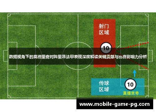 数据视角下的莫德里奇对阵里昂法甲表现深度解读关键贡献与比赛影响力分析