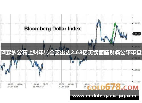 阿森纳公布上财年转会支出达2.68亿英镑面临财务公平审查